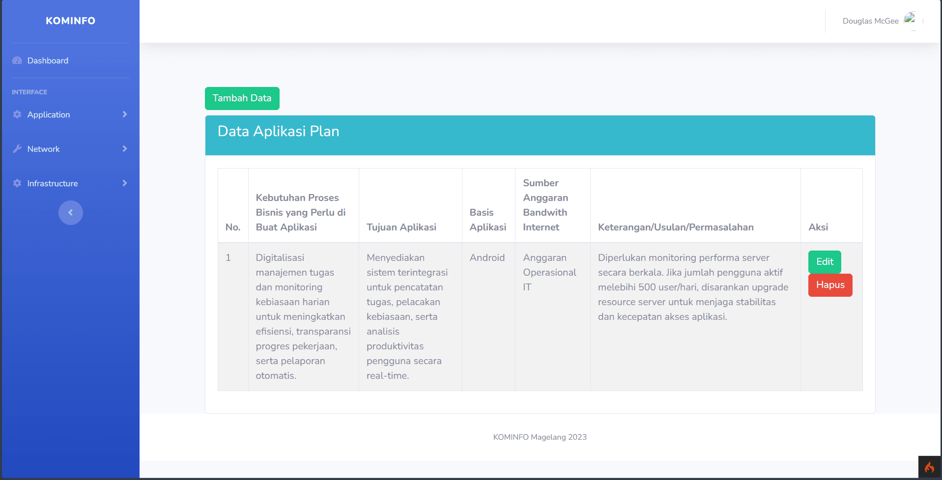Website Diskominfo - image 3