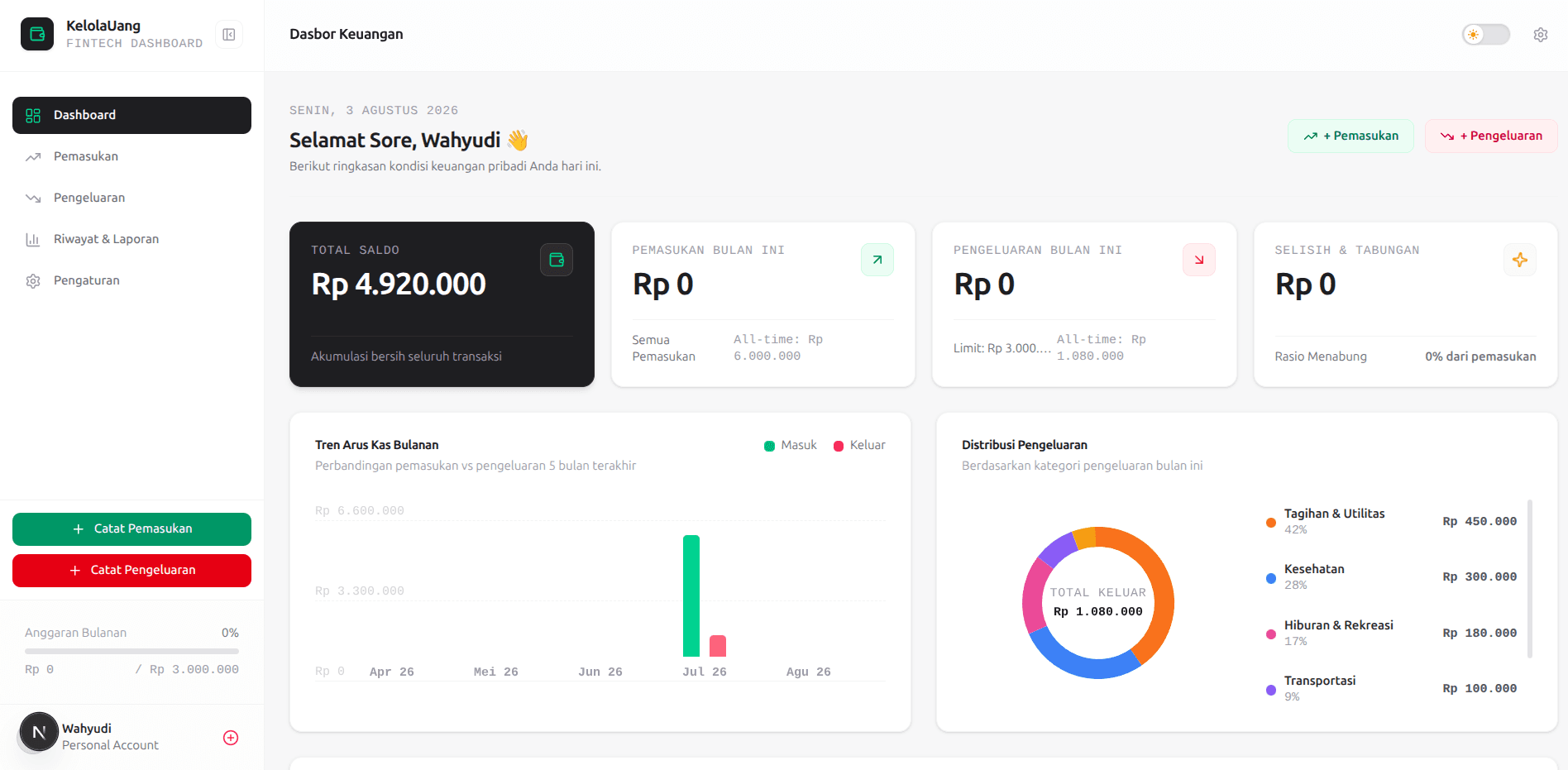 Kelola Uang (Finance Tracker) - image 2